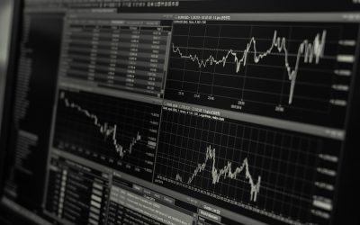 Wat is factoring en hoe weet ik of het werkt?